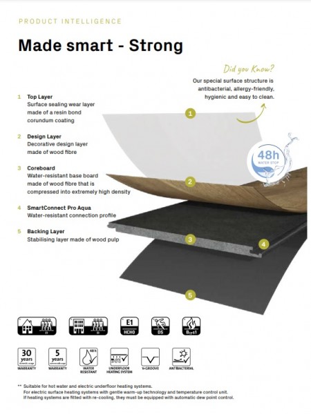 Parchet lem organic Tahiti