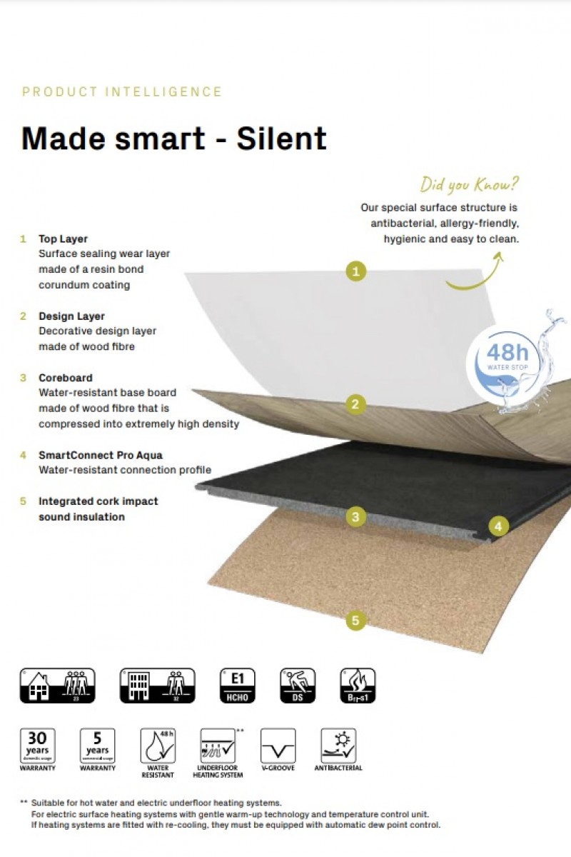 Parchet lemn organic Iceland