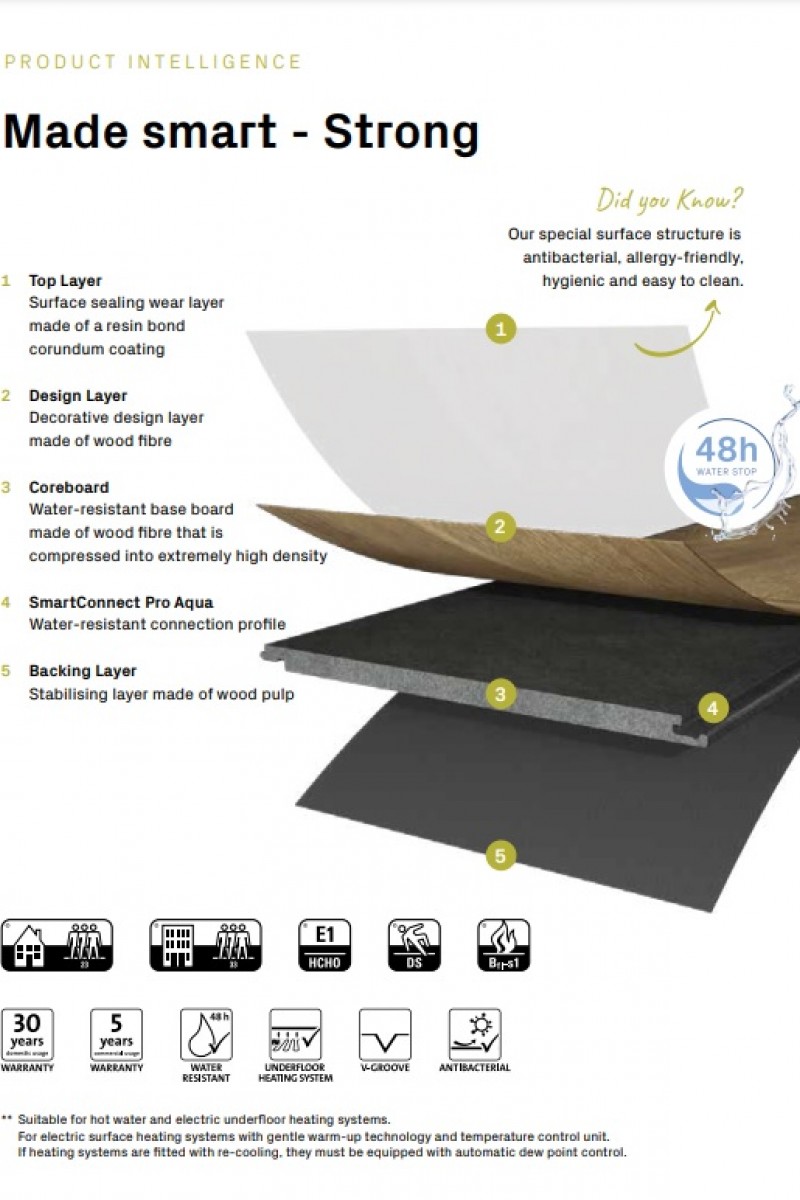Parchet lem organic Fuerteventura long plank