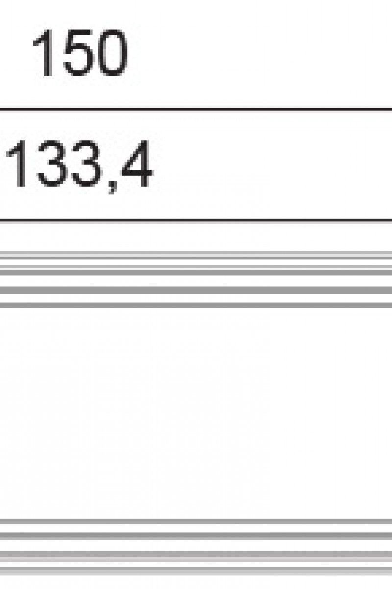 Panou Decorativ 3D Orac Decor W120 Autoire