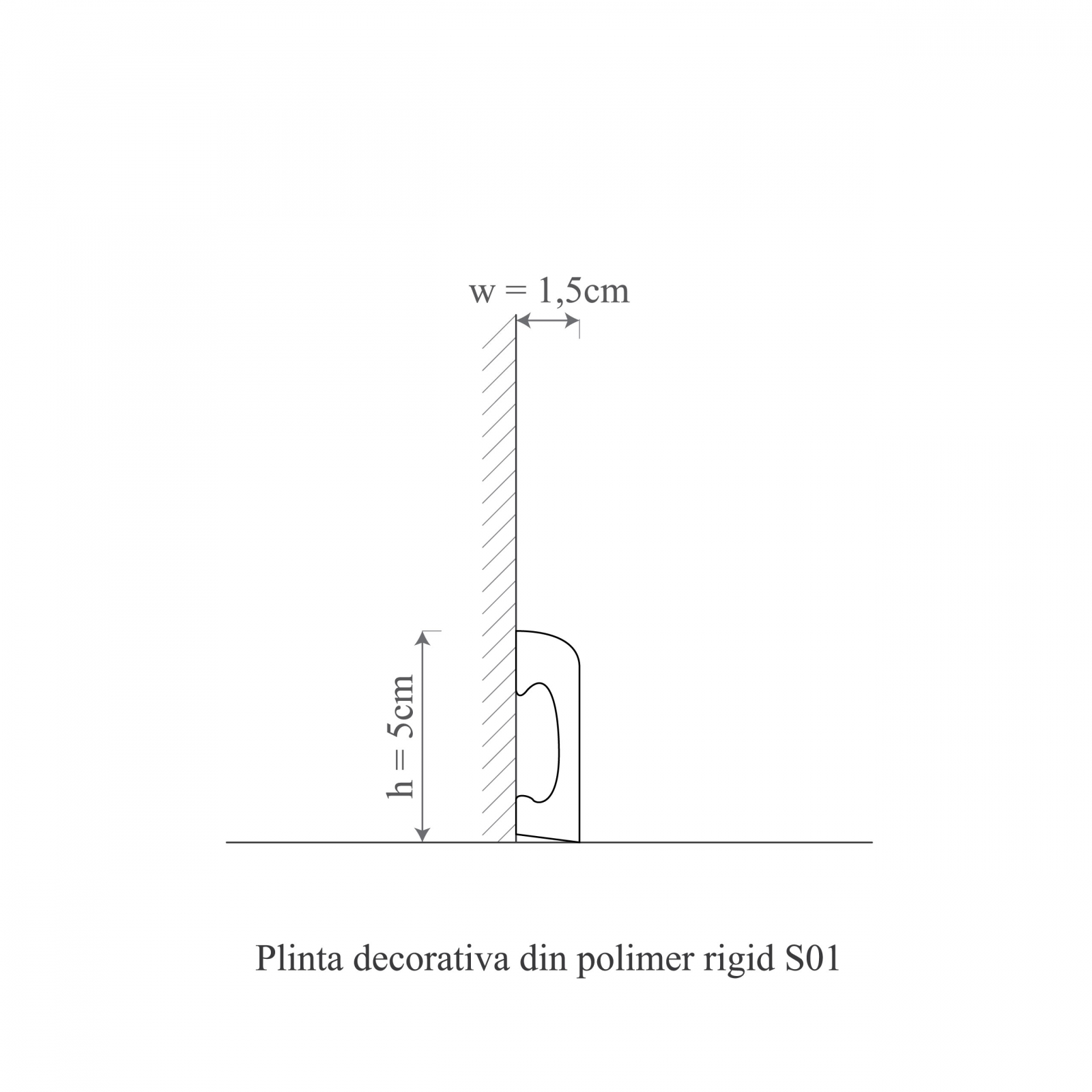 Plinta decorativa din polimer rigid S1 - 5x1.5x200 cm