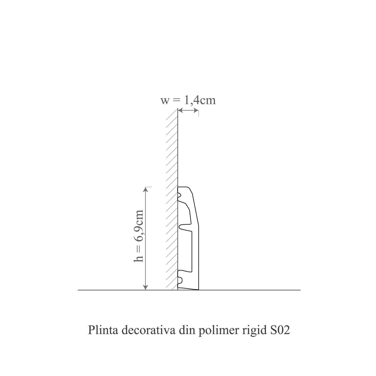 Plinta decorativa din polimer rigid S2 - 6.9x1.4x200 cm