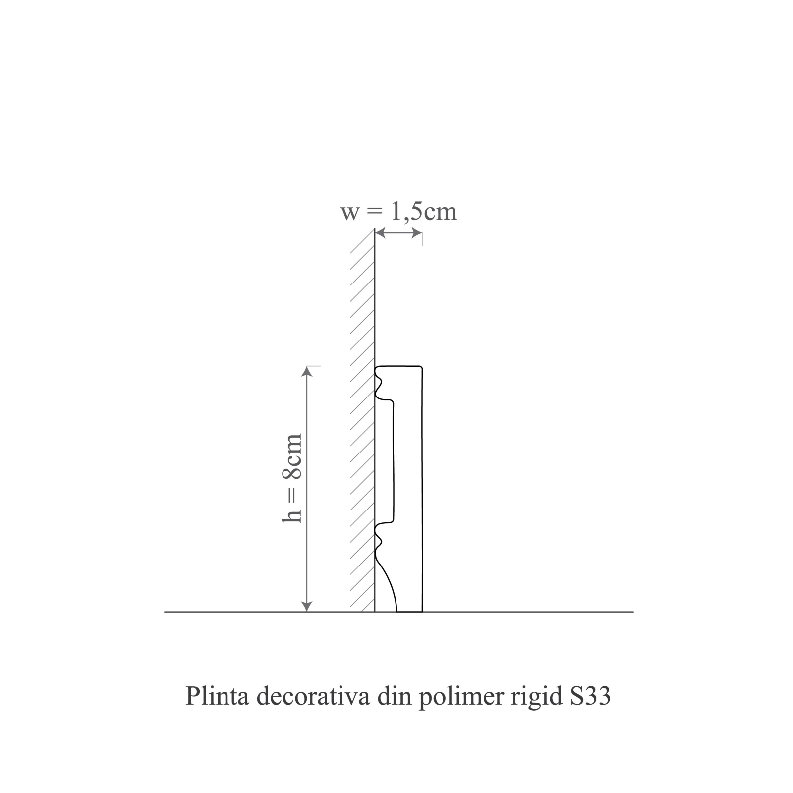 Plinta decorativa din polimer rigid S33 - 8x1.5x200 cm