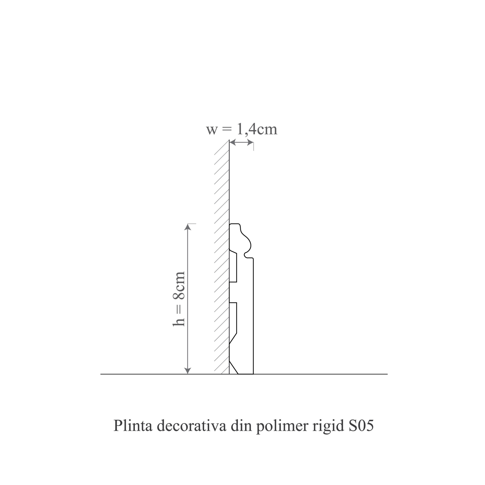 Plinta decorativa din polimer rigid S5 - 8x1.4x200 cm