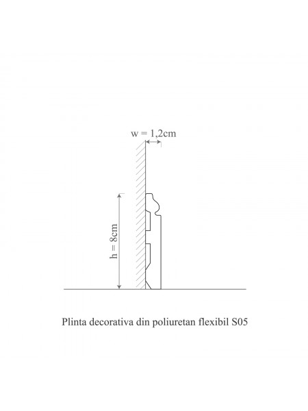 Plinta decorativa din poliuretan flexibil S5F - 8x1.2x200 cm