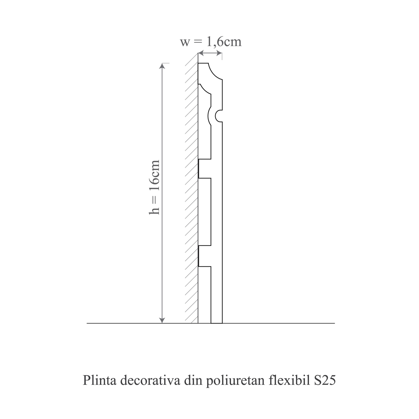 Plinta flexibila din poliuretan S25 - 16x1.6x200 cm