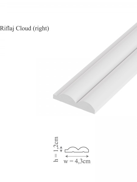 Profil dreapta riflaj decorativ, Cloud R, 4.3x1.2x250 cm
