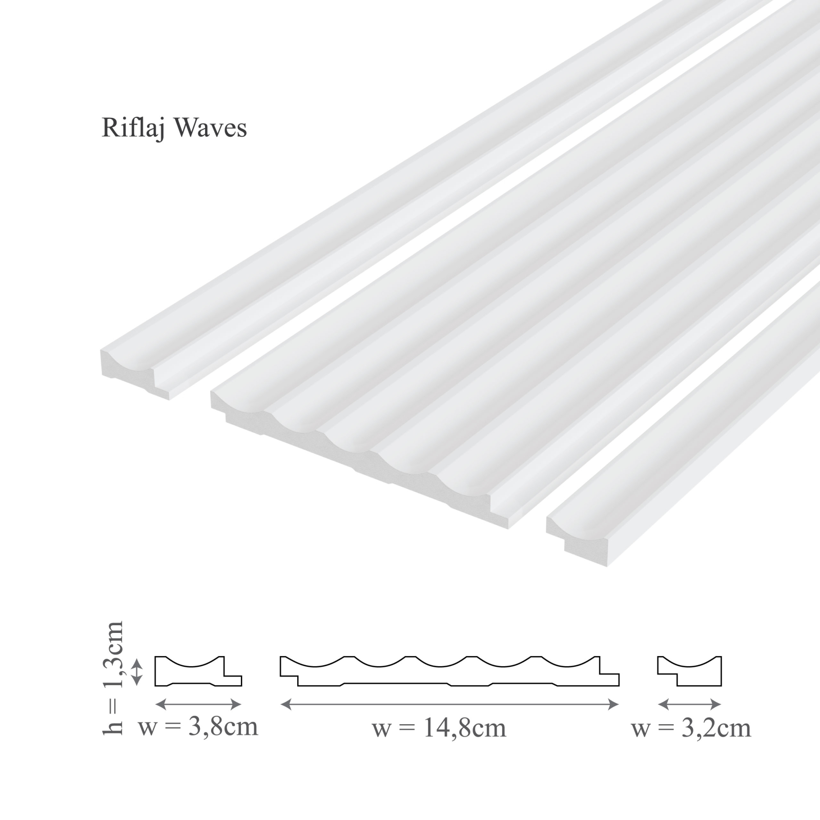Profil dreapta riflaj decorativ, Waves R, 3.2x1.3x250 cm