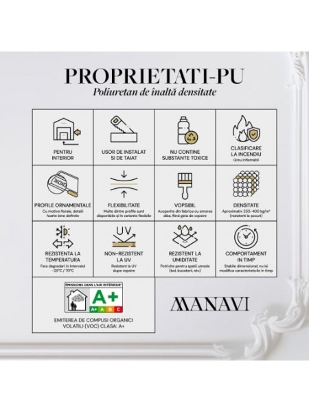 Rozeta decorativa din poliuretan R128 - diametru 30 cm