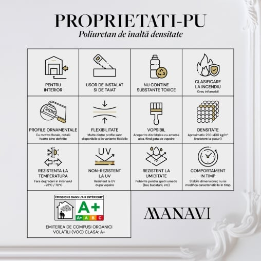 Rozeta decorativa din poliuretan R128 - diametru 30 cm