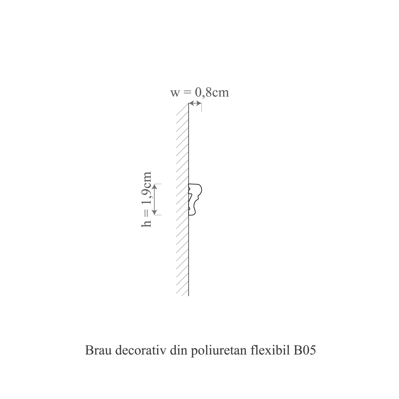 Brau decorativ din polimer rigid B5 - 1.9x0.8x200 cm