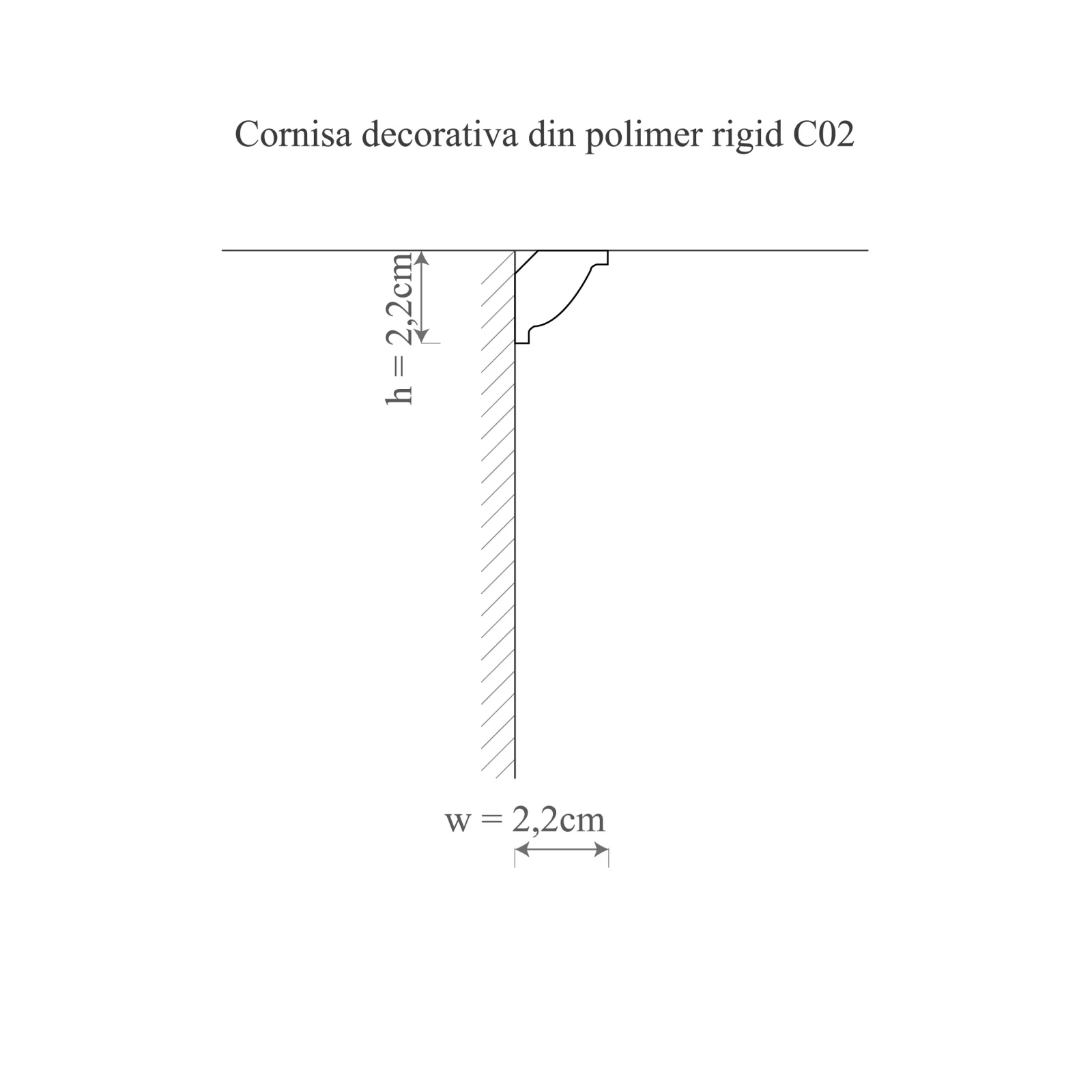 Cornisa decorativa din polimer rigid C2 - 2.2x2.2x200 cm