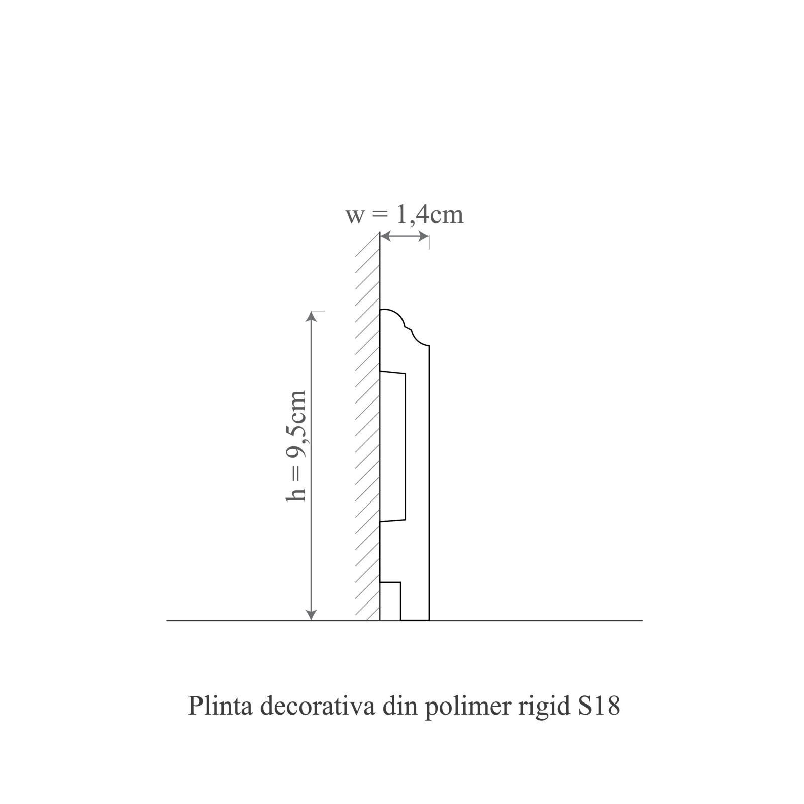 Plinta decorativa din polimer rigid S18 - 9.5x1.4x200 cm