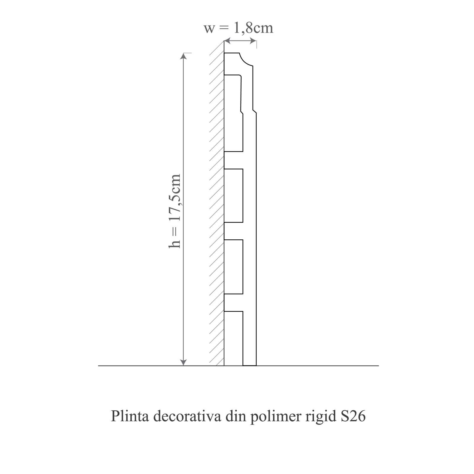 Plinta decorativa din polimer rigid S26 - 17.5x1.8x200 cm
