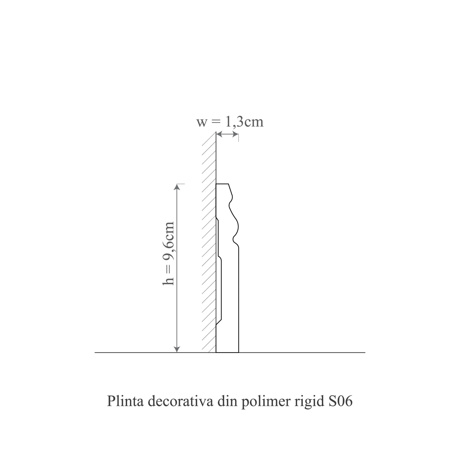 Plinta decorativa din polimer rigid S6 - 9.6x1.3x200 cm