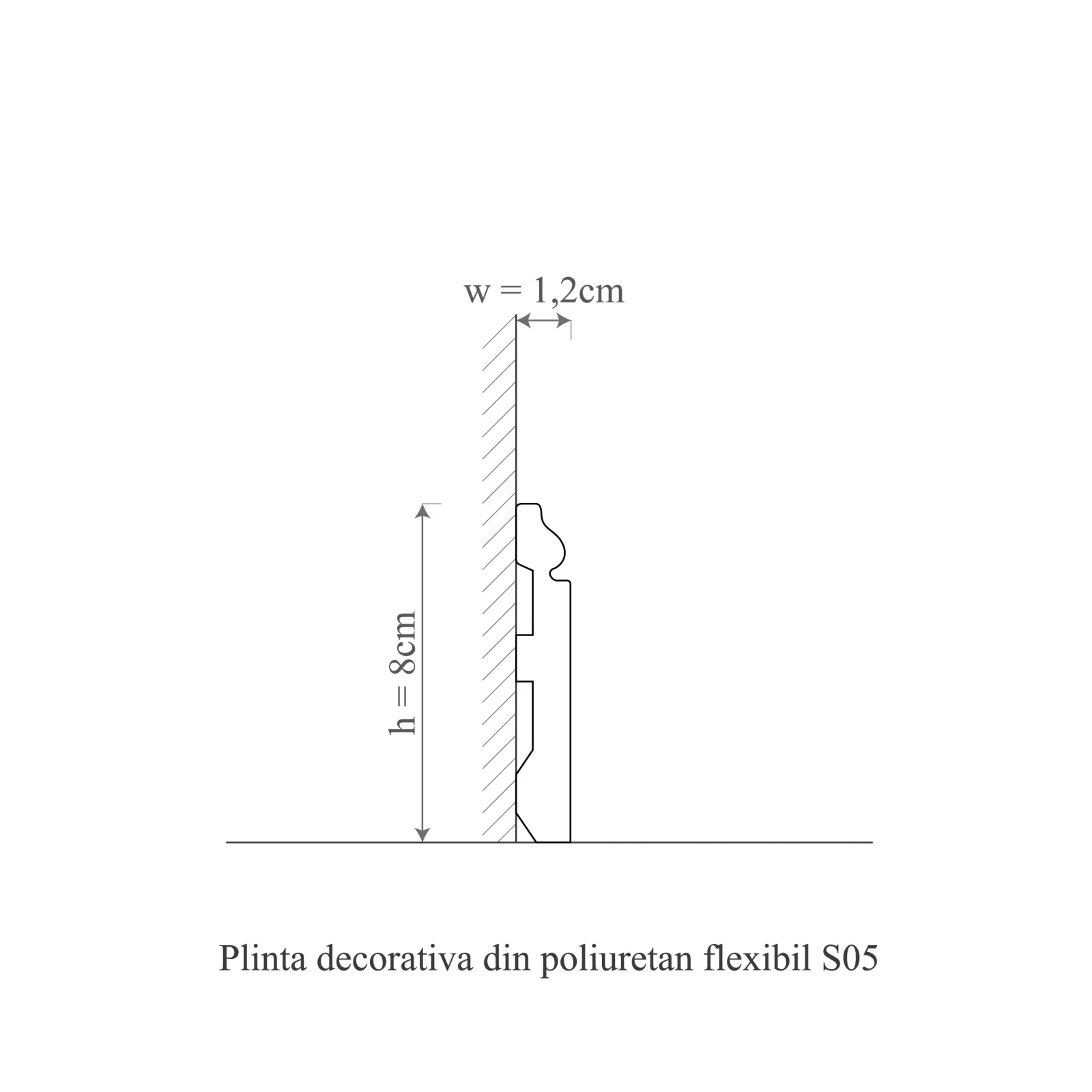 Plinta decorativa din poliuretan flexibil S5F - 8x1.2x200 cm