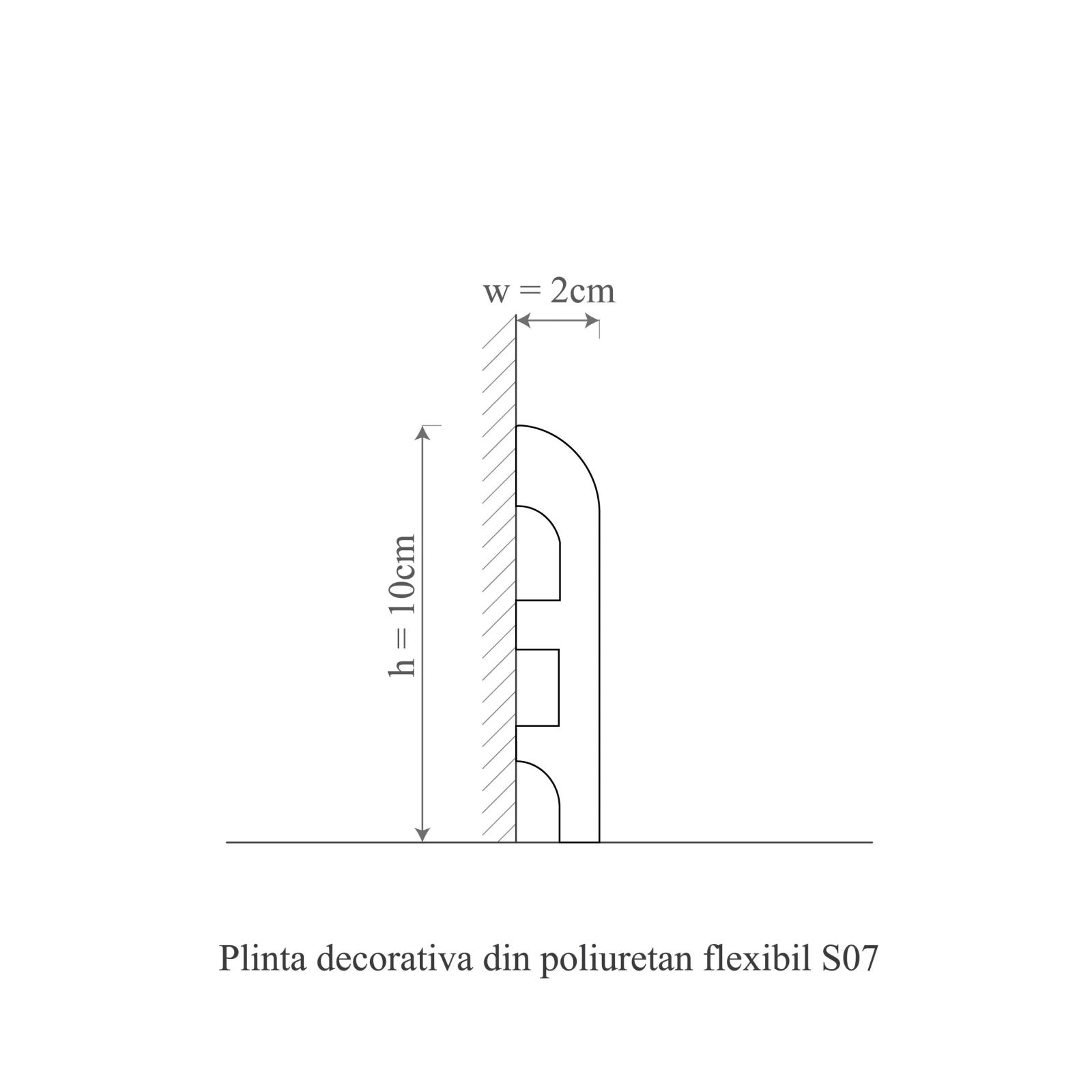 Plinta decorativa din poliuretan flexibil S7F - 10x2x200 cm