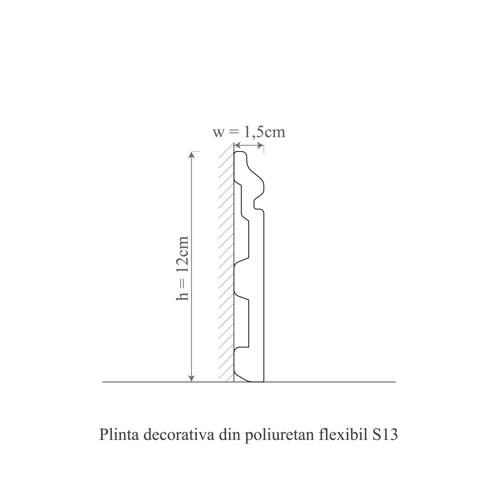 Plinta flexibila din poliuretan S13 - 12x1.5x200 cm