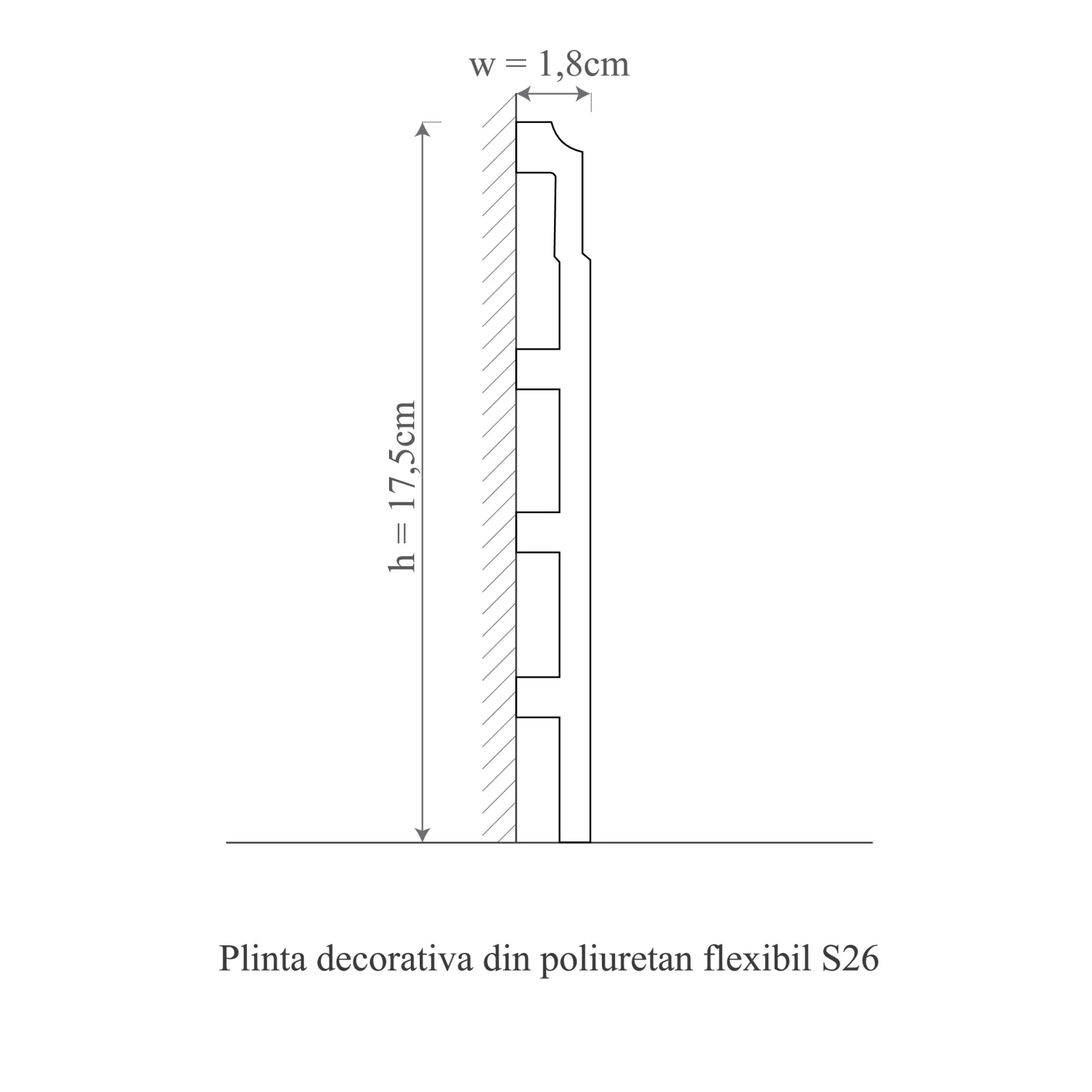 Plinta flexibila din poliuretan S26 - 17.5x1.8x200 cm