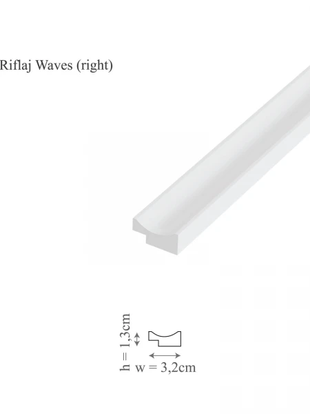Profil dreapta riflaj decorativ, Waves R, 3.2x1.3x250 cm